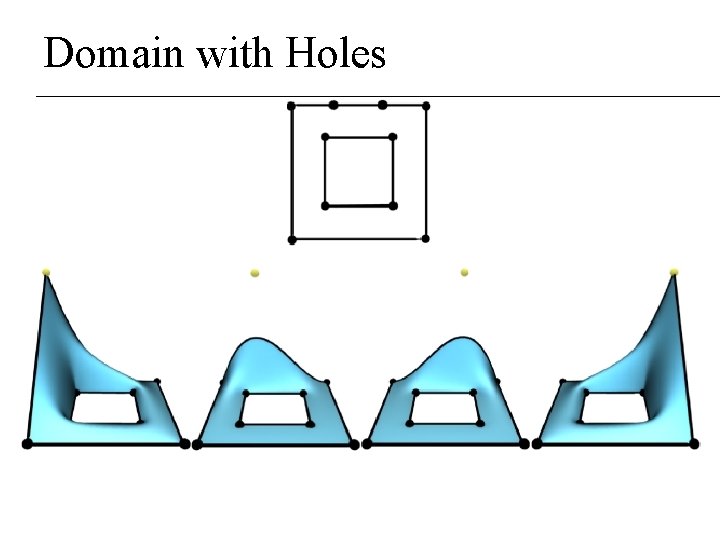 Domain with Holes Domain with Holes