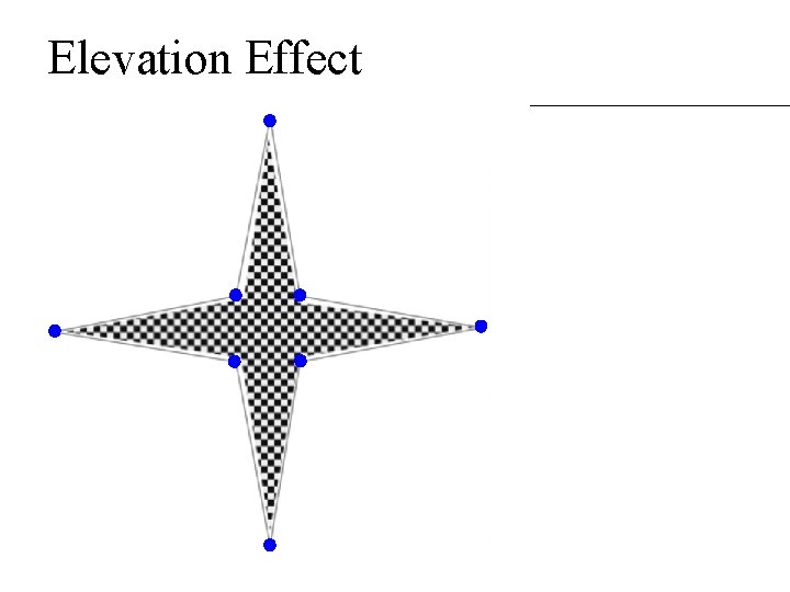 Elevation Effect Elevation Effect