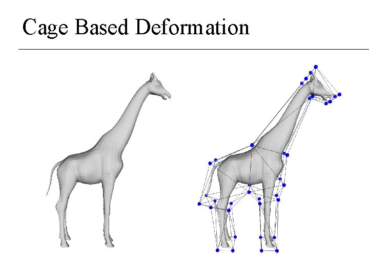 Cage Based Deformation Cage Based Deformation