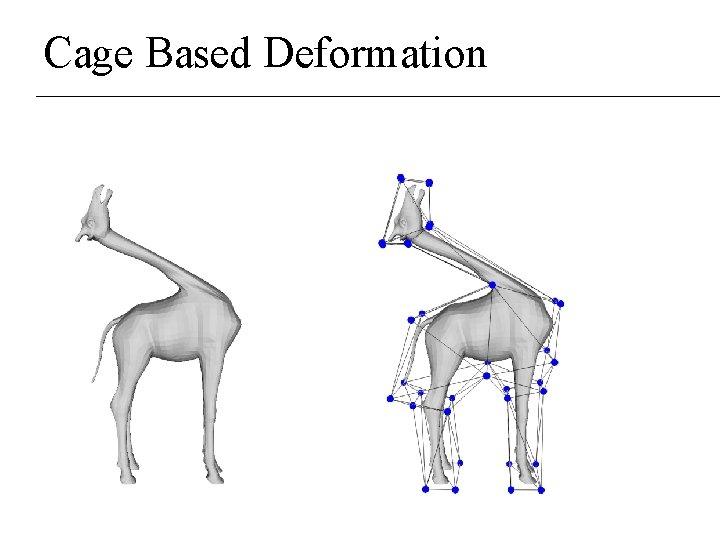 Cage Based Deformation Cage Based Deformation