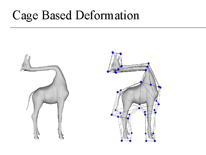 Cage Based Deformation Cage Based Deformation
