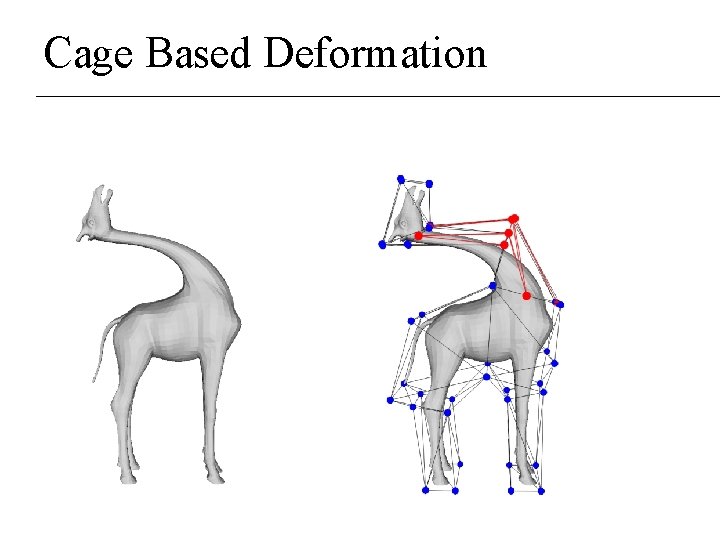 Cage Based Deformation Cage Based Deformation