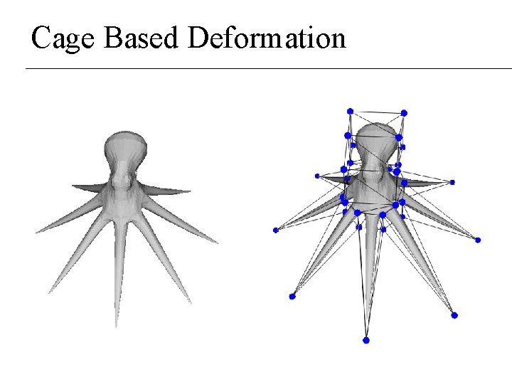 Cage Based Deformation Cage Based Deformation