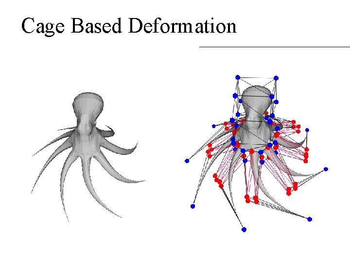 Cage Based Deformation Cage Based Deformation
