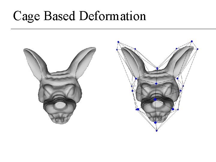 Cage Based Deformation Cage Based Deformation