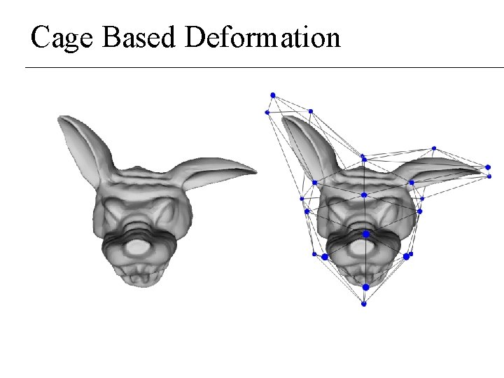 Cage Based Deformation Cage Based Deformation