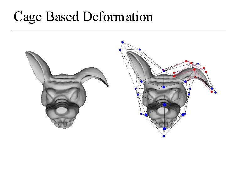 Cage Based Deformation Cage Based Deformation