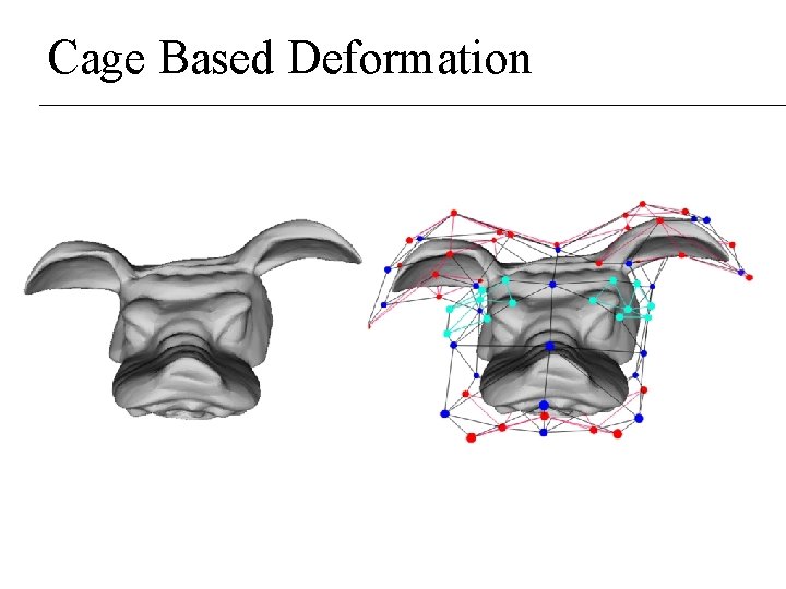 Cage Based Deformation Cage Based Deformation