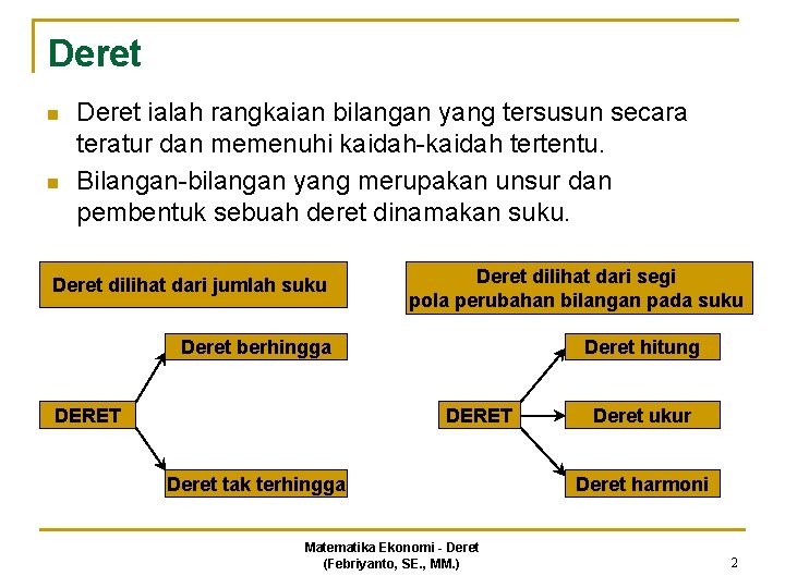 Matematika Ekonomi Bagian 1 Deret Dosen Febriyanto Se