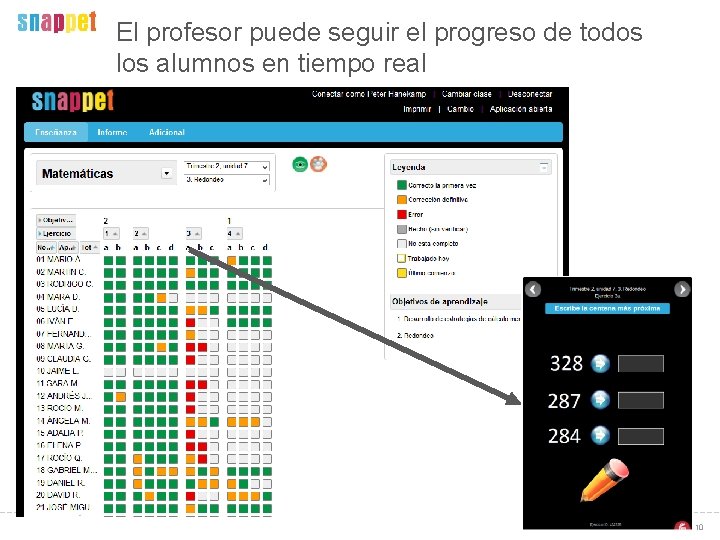 El profesor puede seguir el progreso de todos los alumnos en tiempo real 10