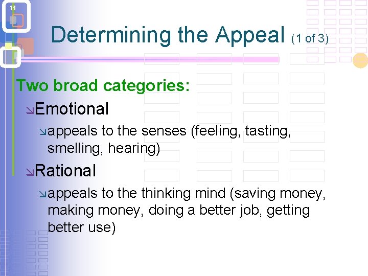 11 Determining the Appeal (1 of 3) Two broad categories: æEmotional æappeals to the