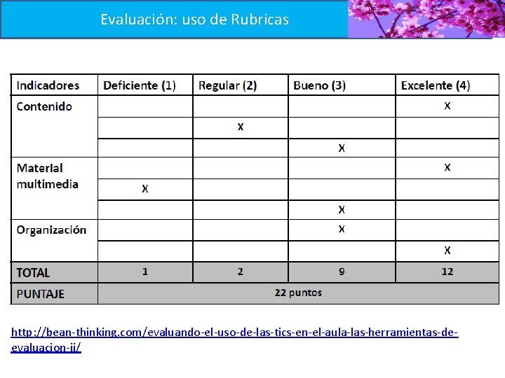 Evaluación: uso de Rubricas http: //bean-thinking. com/evaluando-el-uso-de-las-tics-en-el-aula-las-herramientas-deevaluacion-ii/ 