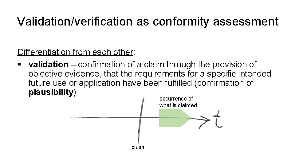 Validation/verification as conformity assessment Differentiation from each other: § validation – confirmation of a