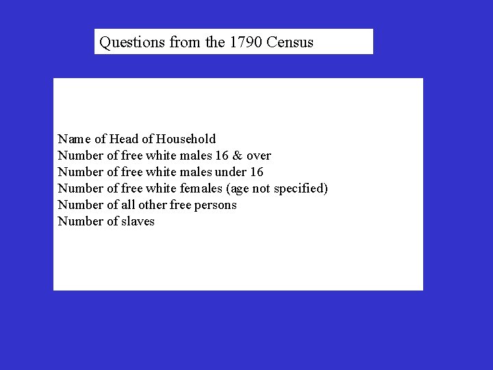 Questions from the 1790 Census Name of Head of Household Number of free white