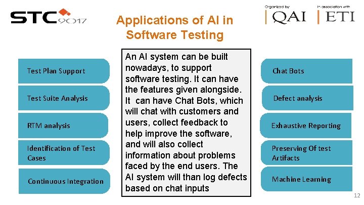 Applications of AI in Software Testing Test Plan Support Test Suite Analysis RTM analysis