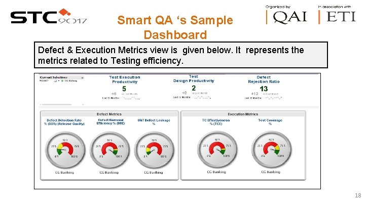Smart QA ‘s Sample Dashboard Defect & Execution Metrics view is given below. It Smart QA ‘s Sample Dashboard Defect & Execution Metrics view is given below. It