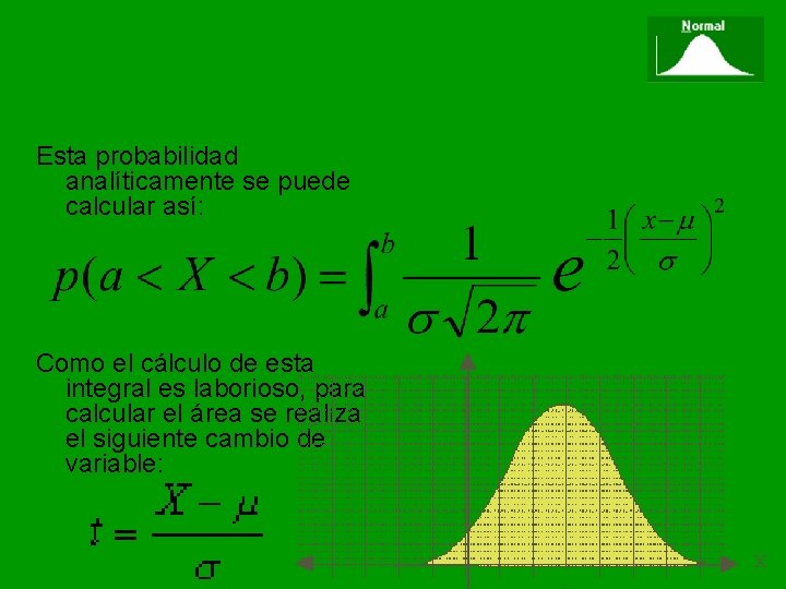 Esta probabilidad analíticamente se puede calcular así: Como el cálculo de esta integral es