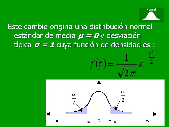 Este cambio origina una distribución normal estándar de media μ = 0 y desviación