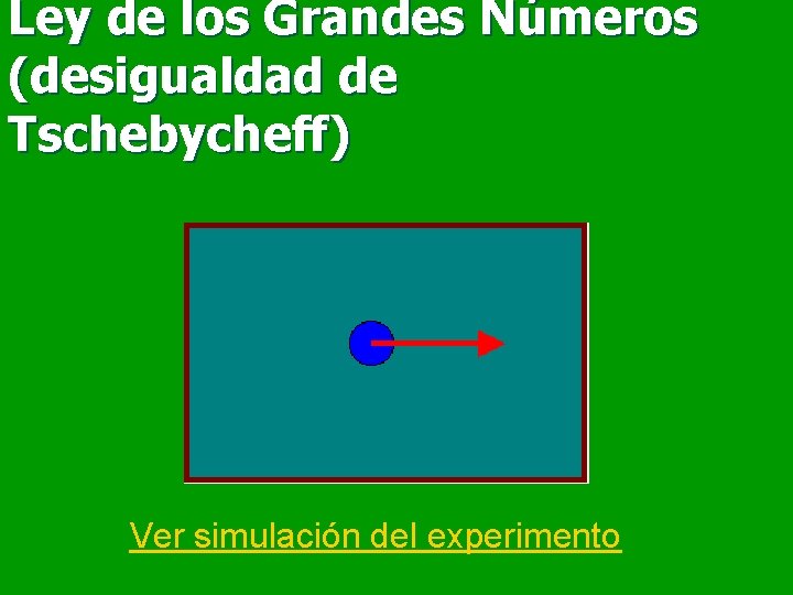 Ley de los Grandes Números (desigualdad de Tschebycheff) Ver simulación del experimento 