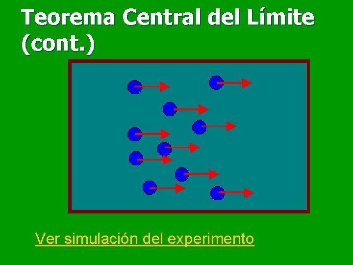 Teorema Central del Límite (cont. ) Ver simulación del experimento Teorema Central del Límite (cont. ) Ver simulación del experimento