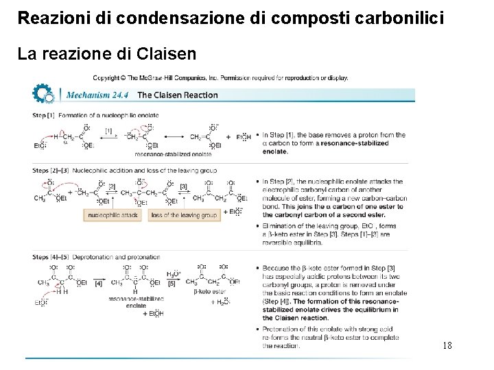Reazioni di condensazione di composti carbonilici La reazione di Claisen 18 