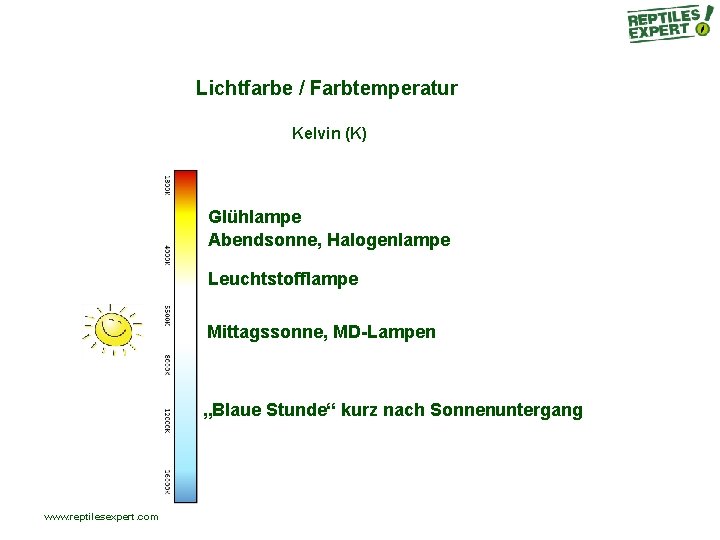 Lichtfarbe / Farbtemperatur Kelvin (K) Glühlampe Abendsonne, Halogenlampe Leuchtstofflampe Mittagssonne, MD-Lampen „Blaue Stunde“ kurz Lichtfarbe / Farbtemperatur Kelvin (K) Glühlampe Abendsonne, Halogenlampe Leuchtstofflampe Mittagssonne, MD-Lampen „Blaue Stunde“ kurz