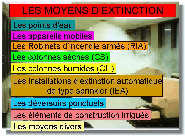 LES MOYENS D’EXTINCTION Les points d’eau Les appareils mobiles Les Robinets d’incendie armés (RIA) LES MOYENS D’EXTINCTION Les points d’eau Les appareils mobiles Les Robinets d’incendie armés (RIA)
