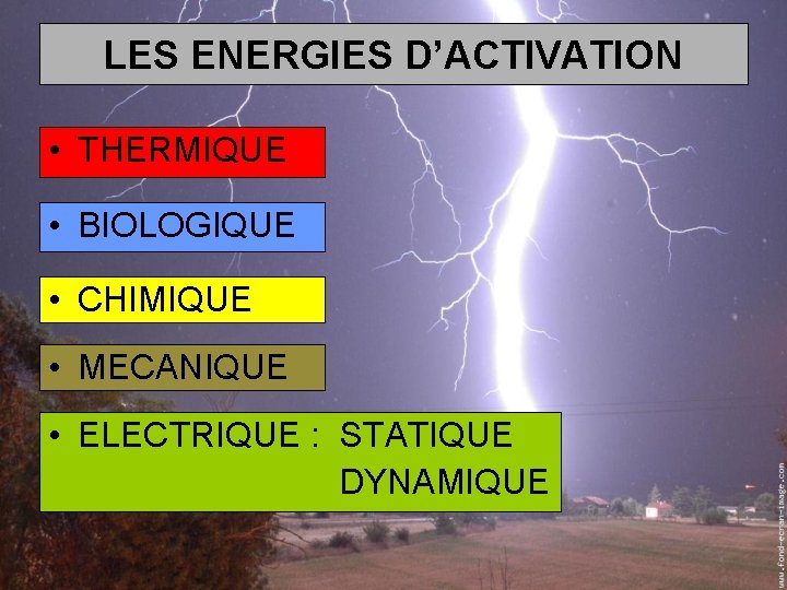 LES ENERGIES D’ACTIVATION • THERMIQUE • BIOLOGIQUE • CHIMIQUE • MECANIQUE • ELECTRIQUE : LES ENERGIES D’ACTIVATION • THERMIQUE • BIOLOGIQUE • CHIMIQUE • MECANIQUE • ELECTRIQUE :