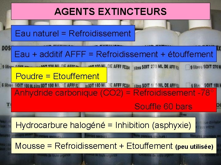 AGENTS EXTINCTEURS Eau naturel = Refroidissement Eau + additif AFFF = Refroidissement + étouffement AGENTS EXTINCTEURS Eau naturel = Refroidissement Eau + additif AFFF = Refroidissement + étouffement