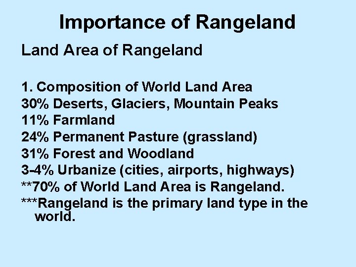 Importance of Rangeland Land Area of Rangeland 1. Composition of World Land Area 30%