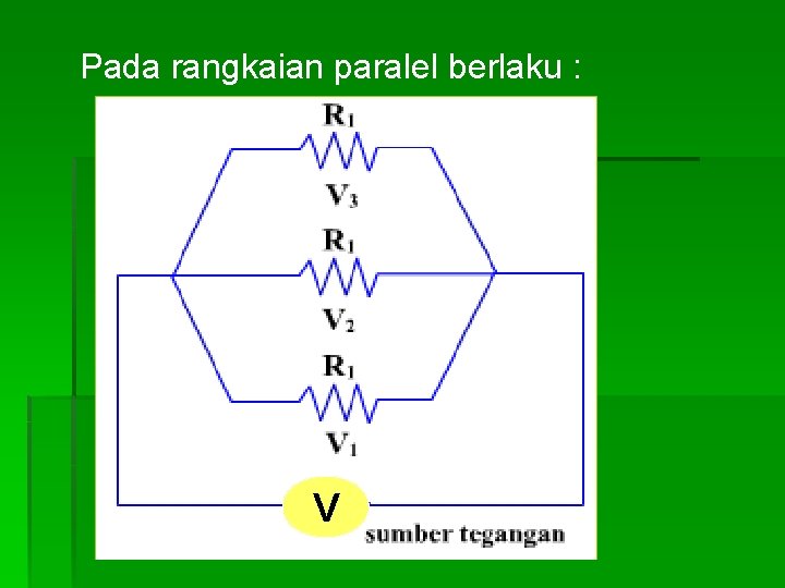 Pada rangkaian paralel berlaku : V 