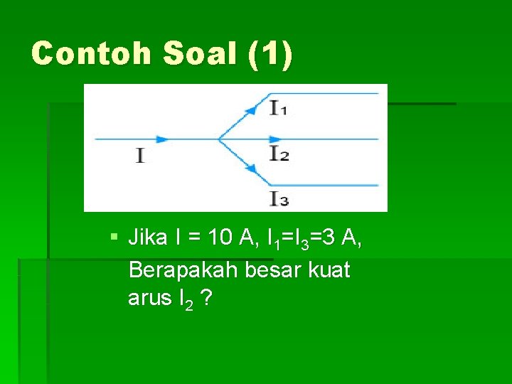 Contoh Soal (1) § Jika I = 10 A, I 1=I 3=3 A, Berapakah