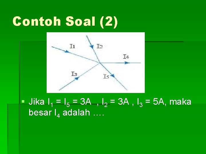 Contoh Soal (2) § Jika I 1 = I 5 = 3 A ,