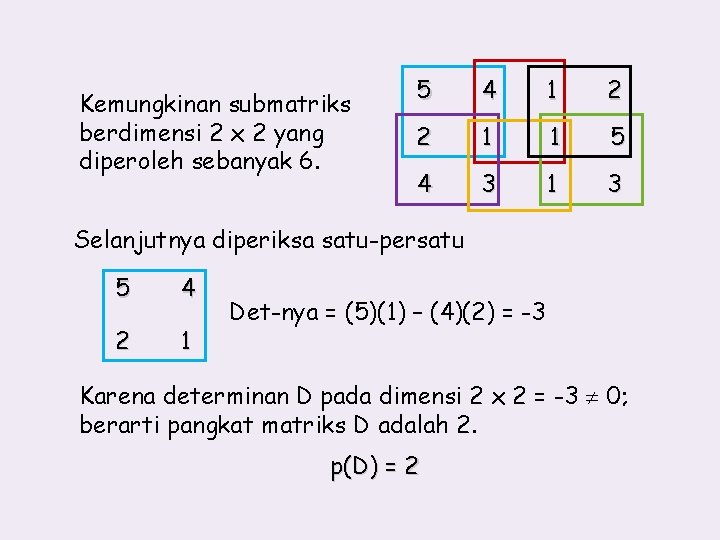 Kemungkinan submatriks berdimensi 2 x 2 yang diperoleh sebanyak 6. 5 4 1 2