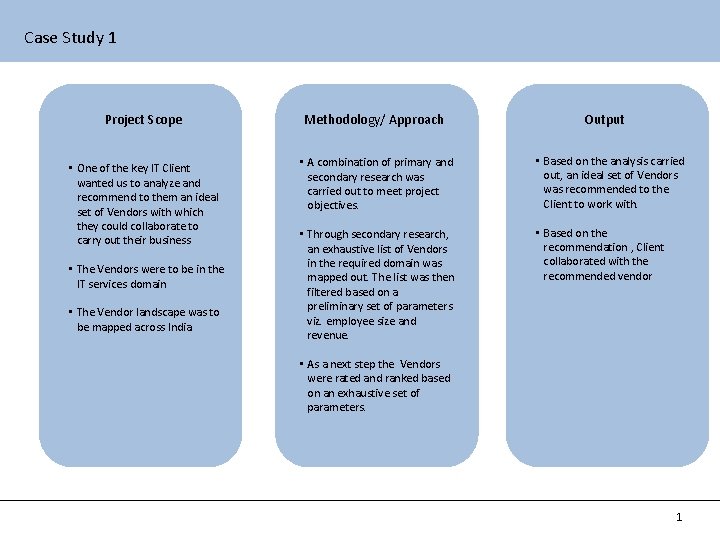 Case Study 1 Project Scope Methodology/ Approach • One of the key IT Client Case Study 1 Project Scope Methodology/ Approach • One of the key IT Client