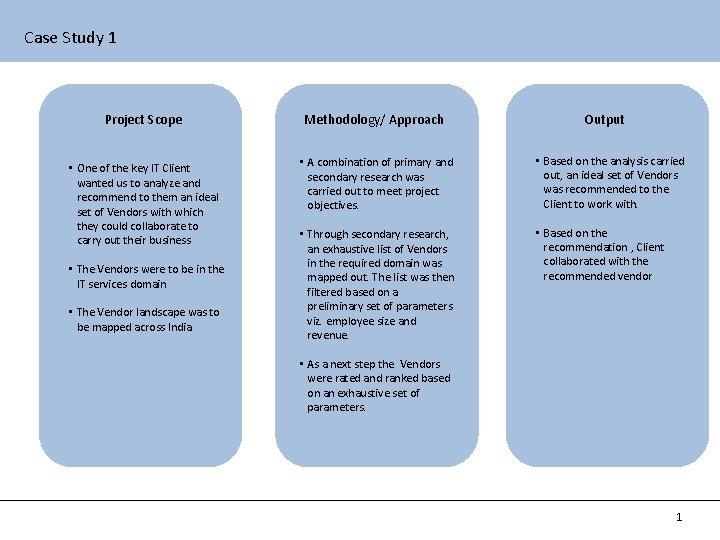 Case Study 1 Project Scope Methodology/ Approach • One of the key IT Client