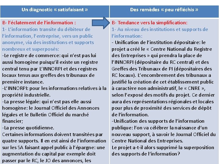 Un diagnostic « satisfaisant » Des remèdes « peu réfléchis » B- l’éclatement de