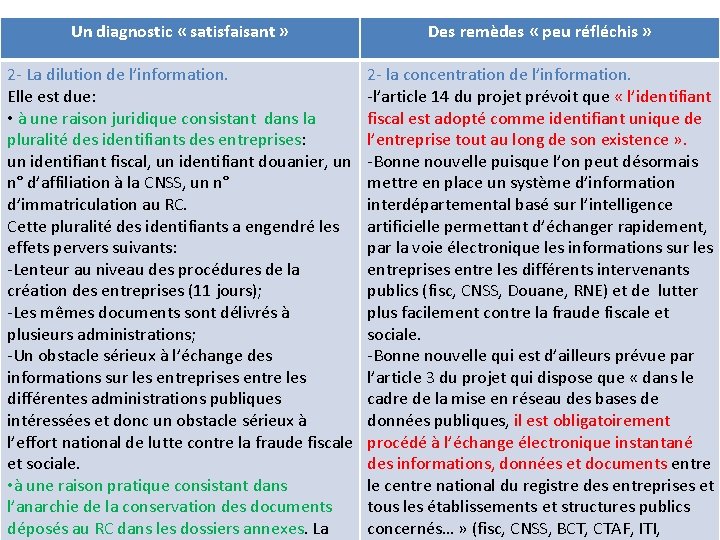 Un diagnostic « satisfaisant » Des remèdes « peu réfléchis » 2 - La