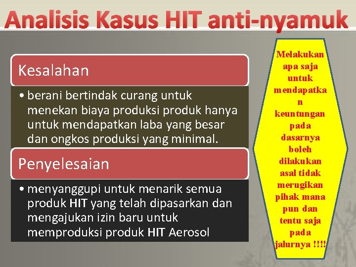 Analisis Kasus HIT anti-nyamuk Kesalahan • berani bertindak curang untuk menekan biaya produksi produk Analisis Kasus HIT anti-nyamuk Kesalahan • berani bertindak curang untuk menekan biaya produksi produk