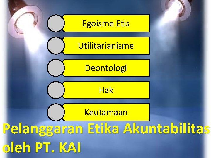 Egoisme Etis Utilitarianisme Deontologi Hak Keutamaan Pelanggaran Etika Akuntabilitas oleh PT. KAI Egoisme Etis Utilitarianisme Deontologi Hak Keutamaan Pelanggaran Etika Akuntabilitas oleh PT. KAI