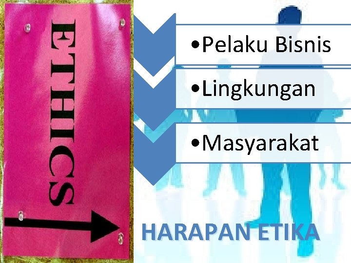 • Pelaku Bisnis • Lingkungan • Masyarakat HARAPAN ETIKA • Pelaku Bisnis • Lingkungan • Masyarakat HARAPAN ETIKA