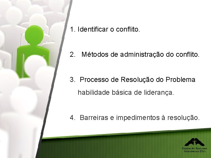 1. Identificar o conflito. 2. Métodos de administração do conflito. 3. Processo de Resolução