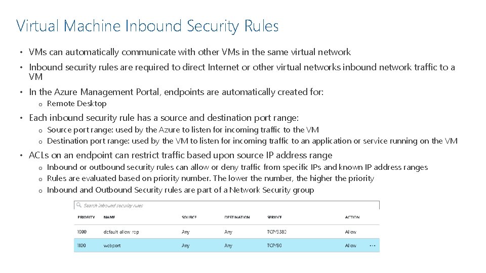 Virtual Machine Inbound Security Rules • VMs can automatically communicate with other VMs in