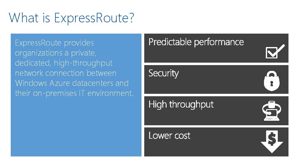 What is Express. Route? Express. Route provides organizations a private, dedicated, high-throughput network connection