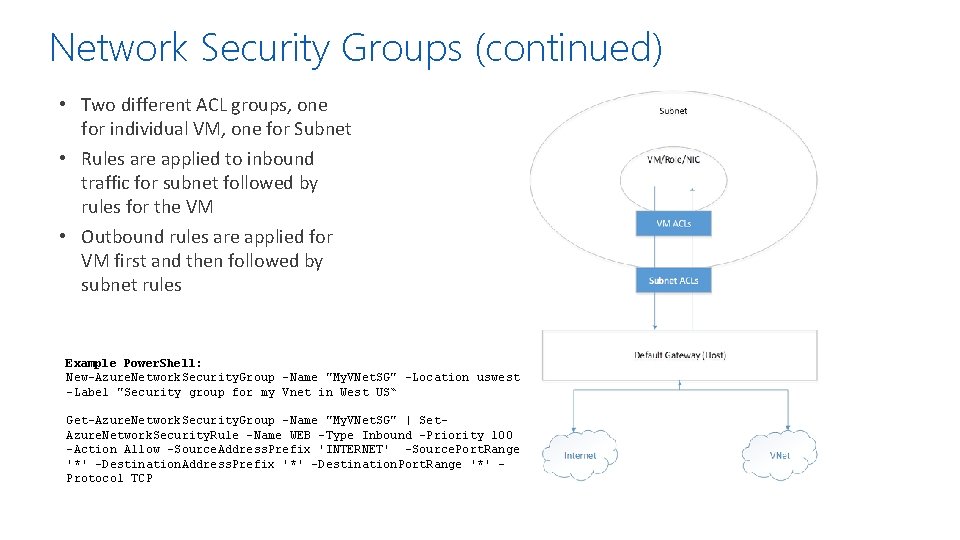 Network Security Groups (continued) • Two different ACL groups, one for individual VM, one