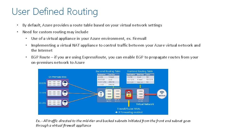 User Defined Routing • By default, Azure provides a route table based on your