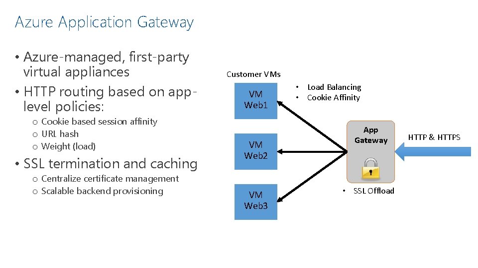 Azure Application Gateway • Azure-managed, first-party virtual appliances • HTTP routing based on applevel