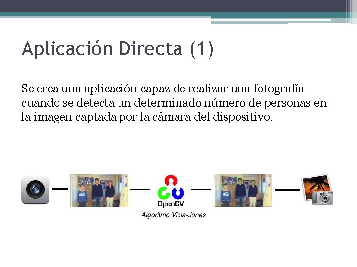 Aplicación Directa (1) Se crea una aplicación capaz de realizar una fotografía cuando se