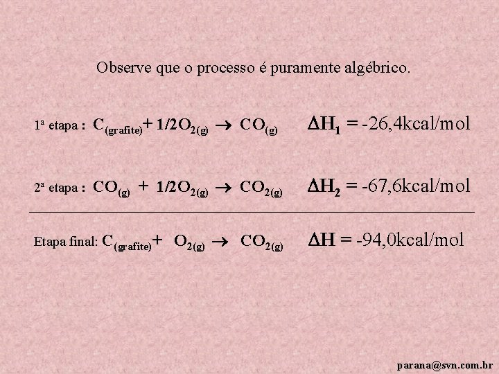 Observe que o processo é puramente algébrico. 1ª etapa : C(grafite)+ 1/2 O 2(g)