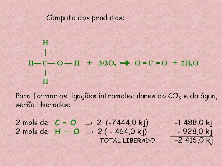 Cômputo dos produtos: H | H— C— O — H | H + 3/2
